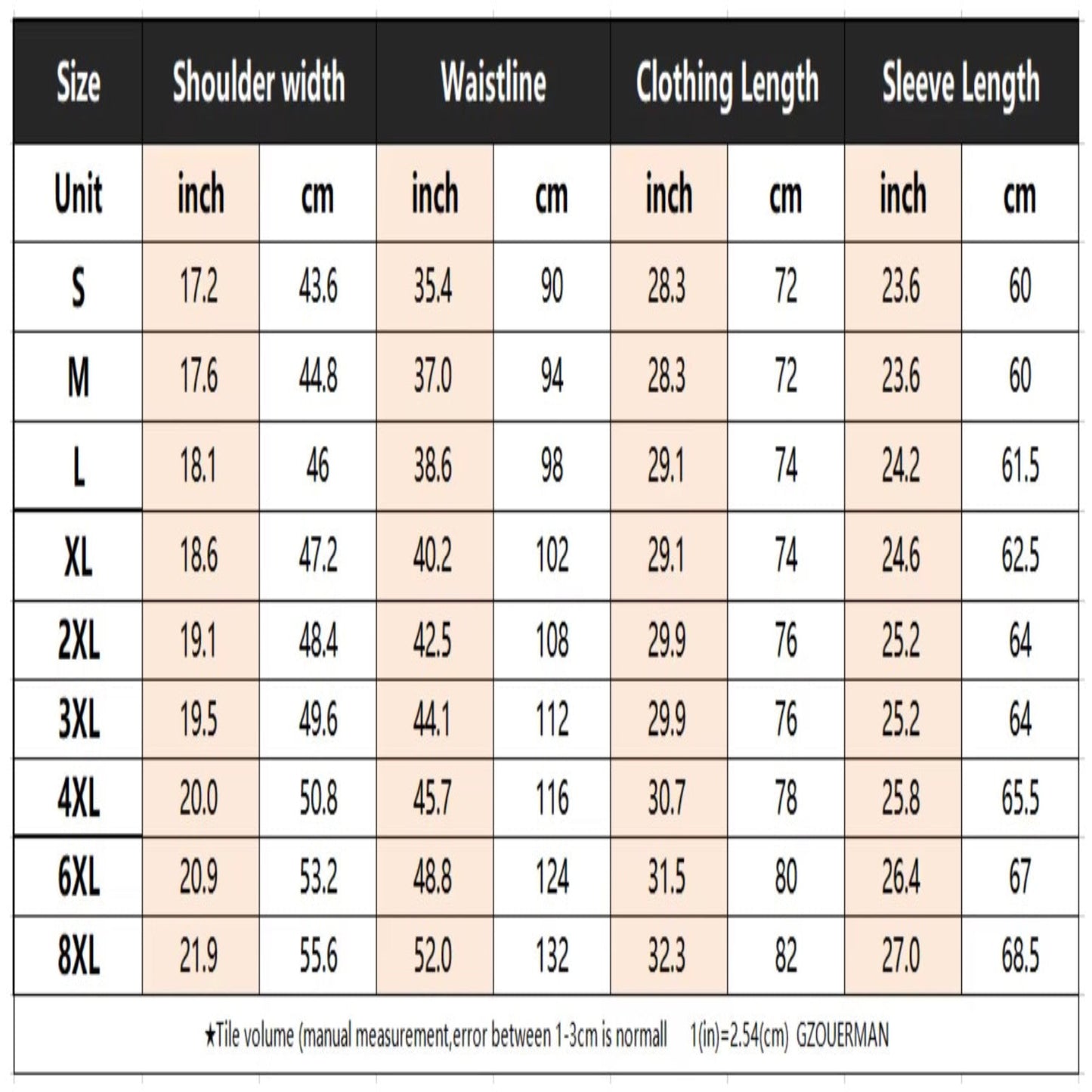 Clothing size chart with measurements for shoulder width, waistline, clothing length, and sleeve length.